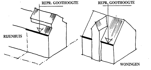 afbeelding "i_NL.IMRO.0858.BPcentrum-VA01_0019.png"