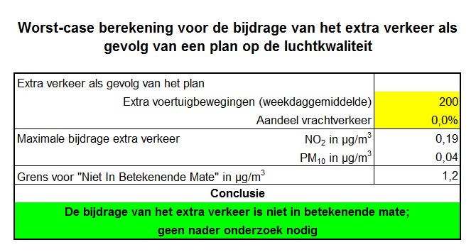 afbeelding "i_NL.IMRO.0858.BPdeweitens-VA01_0008.jpg"