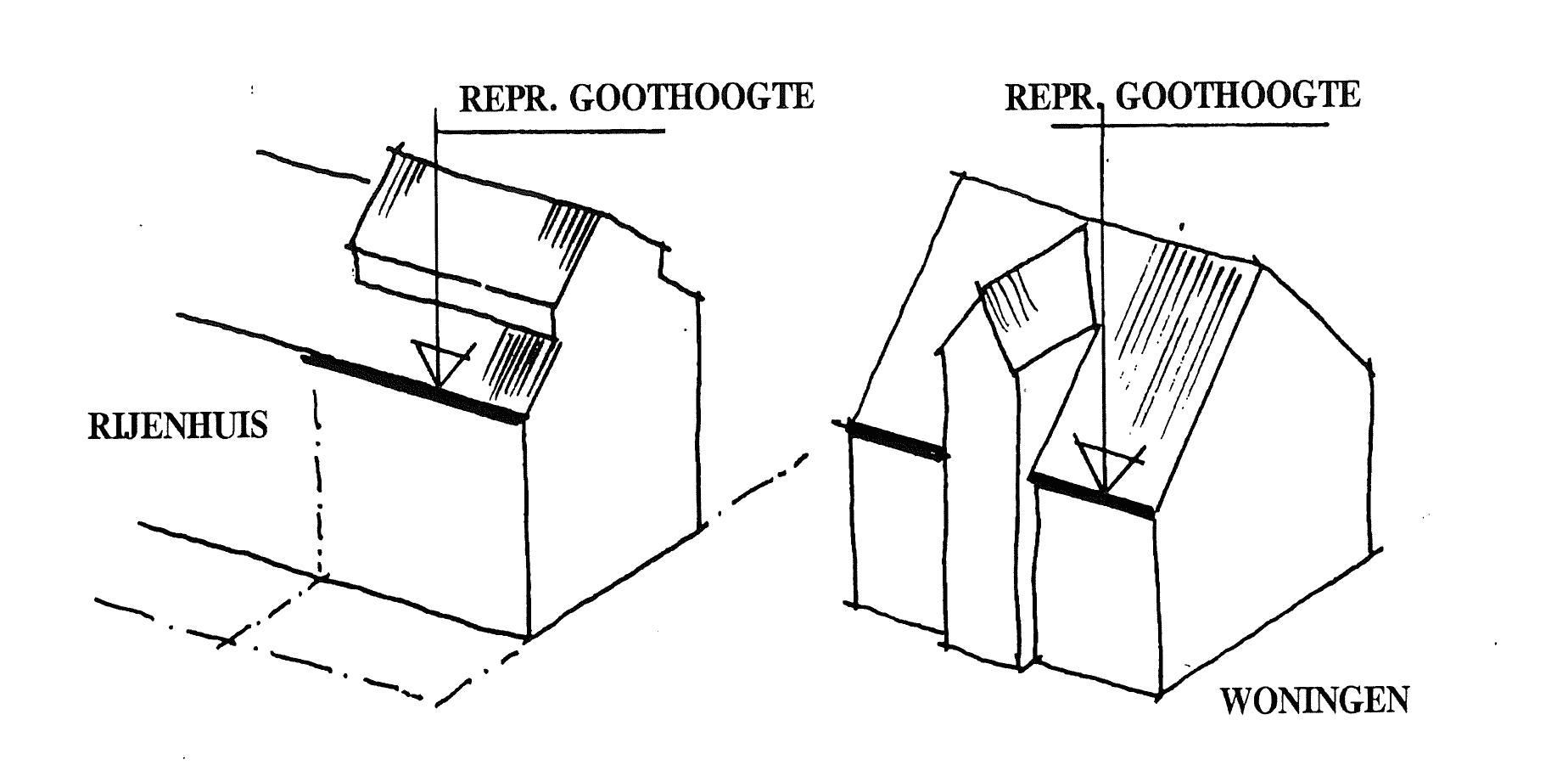 afbeelding "i_NL.IMRO.0858.BPdommelen-VA01_0014.jpg"