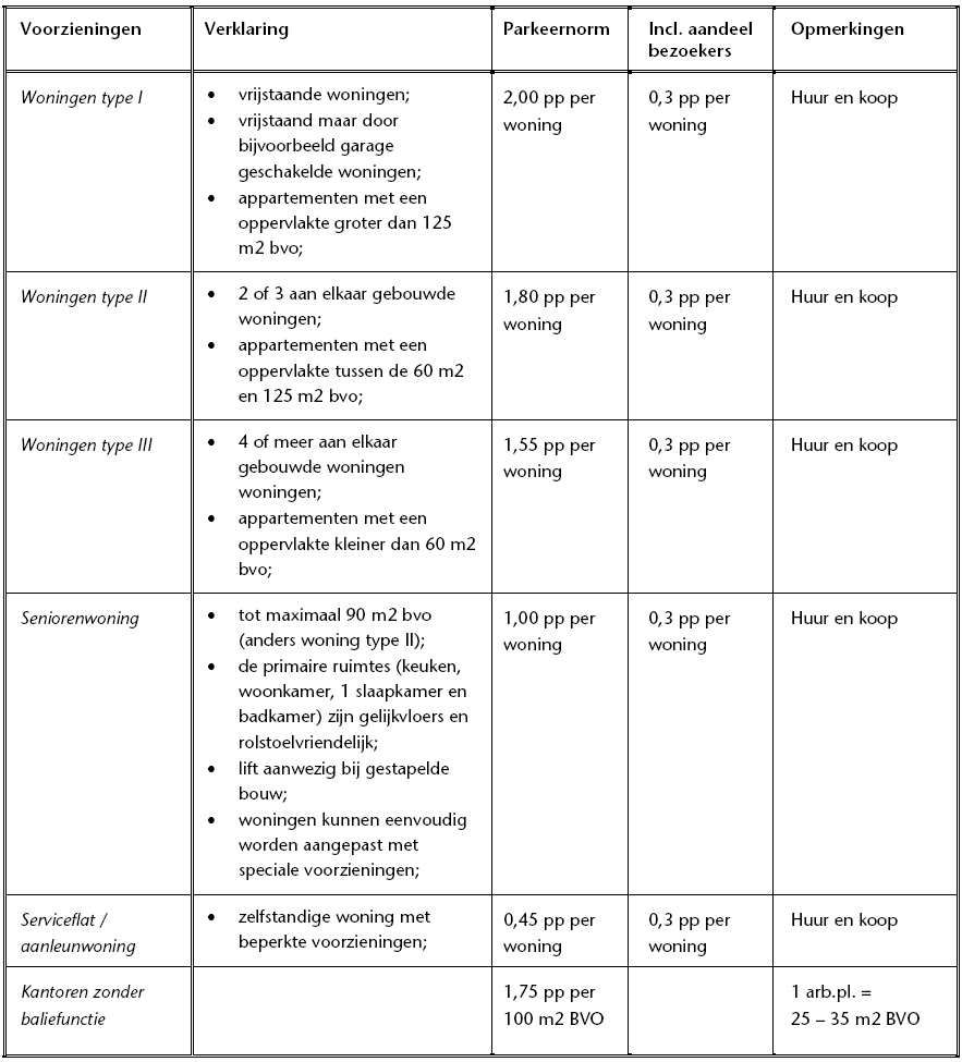 afbeelding "i_NL.IMRO.0858.BPdommelkwartier-ON04_0024.png"