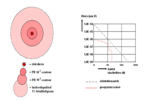 afbeelding "i_NL.IMRO.0858.BPdommelseweg141a-VA01_0010.png"