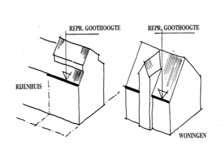 afbeelding "i_NL.IMRO.0858.BPdommelseweg141a-VA01_0016.png"