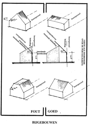 afbeelding "i_NL.IMRO.0858.BPdommelseweg141a-VA01_0017.png"