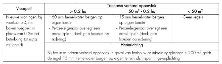 afbeelding "i_NL.IMRO.0858.BPeurocircuit-ON01_0016.png"