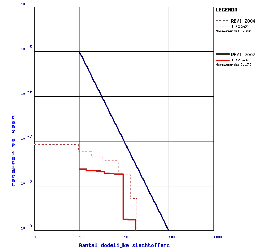 afbeelding "i_NL.IMRO.0858.BPhogeakkers-VA01_0012.png"