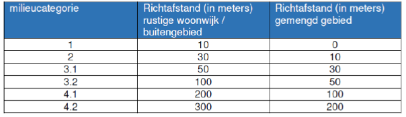 afbeelding "i_NL.IMRO.0858.BPmaastrichtrwg94-VA01_0010.png"