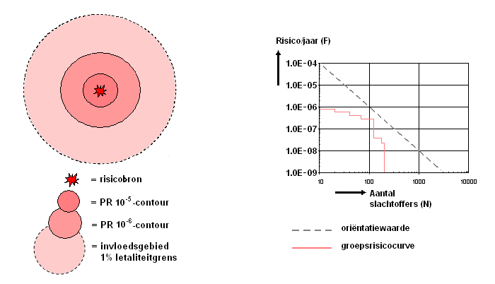 afbeelding "i_NL.IMRO.0858.BPmaastrichtrwgK71-VA01_0003.png"