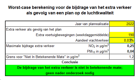 afbeelding "i_NL.IMRO.0858.BPmaastrwg11Wonen-ON01_0052.png"