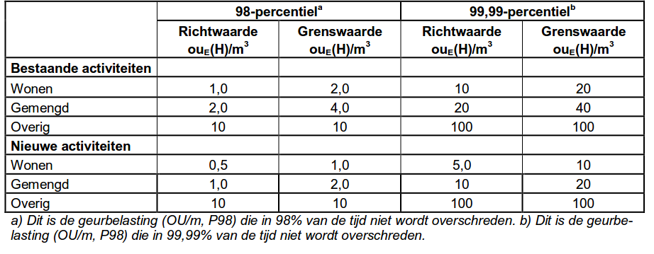 afbeelding "i_NL.IMRO.0861.BP00026-0401_0019.png"