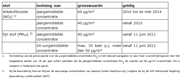 afbeelding "i_NL.IMRO.0861.BP00027-0401_0004.png"