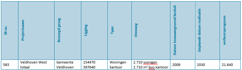 afbeelding "i_NL.IMRO.0861.BP00081-0301_0013.png"