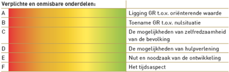 afbeelding "i_NL.IMRO.0861.BP00081-0301_0017.png"
