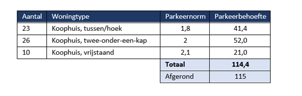 afbeelding "i_NL.IMRO.0861.BP00133-0301_0021.png"