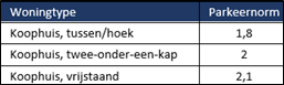 afbeelding "i_NL.IMRO.0861.BP00133-0301_0022.png"