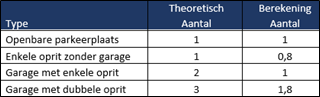 afbeelding "i_NL.IMRO.0861.BP00133-0301_0025.png"