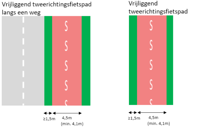 afbeelding "i_NL.IMRO.0861.BP00140-0301_0006.png"
