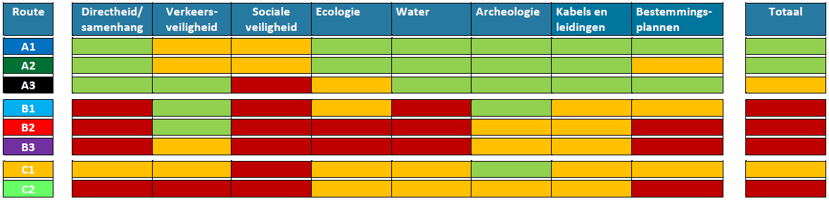 afbeelding "i_NL.IMRO.0861.BP00140-0401_0007.png"