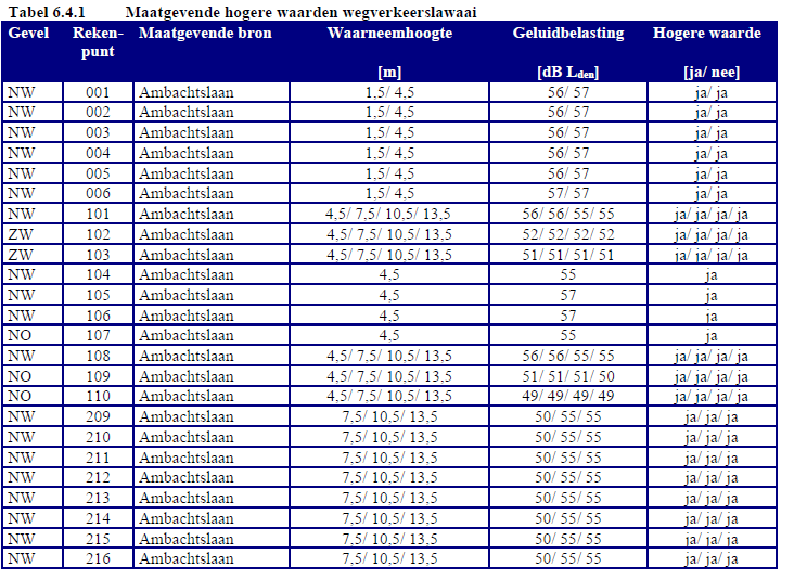 afbeelding "i_NL.IMRO.0861.BP00146-0301_0019.png"