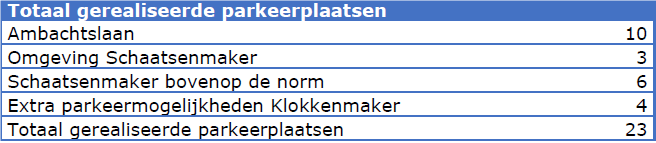 afbeelding "i_NL.IMRO.0861.BP00146-0301_0023.png"