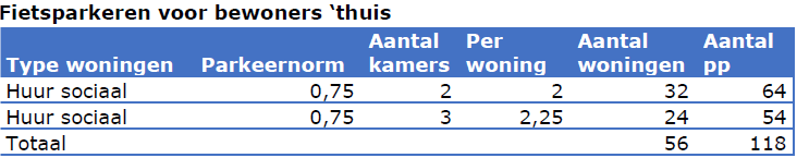 afbeelding "i_NL.IMRO.0861.BP00146-0301_0025.png"