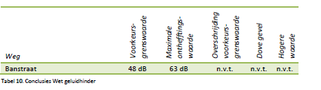 afbeelding "i_NL.IMRO.0861.BP00149-0301_0016.png"