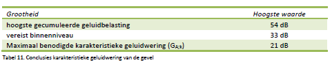 afbeelding "i_NL.IMRO.0861.BP00149-0301_0017.png"