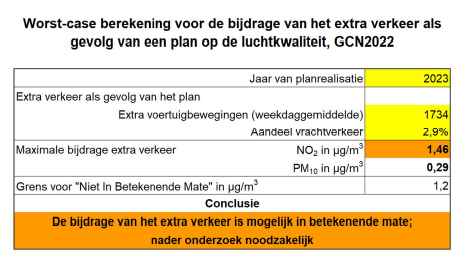 afbeelding "i_NL.IMRO.0861.BP00157-0401_0015.png"