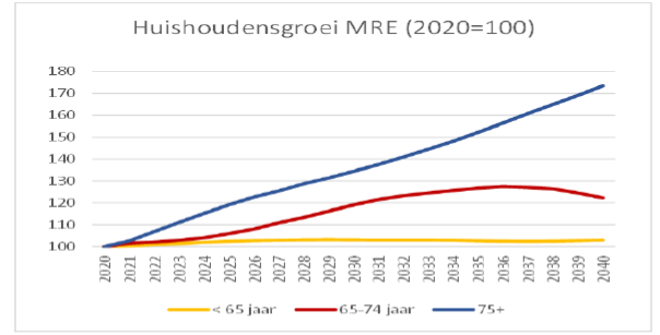 afbeelding "i_NL.IMRO.0861.BP00162-0301_0008.png"