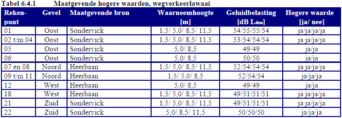afbeelding "i_NL.IMRO.0861.BP00162-0301_0014.png"