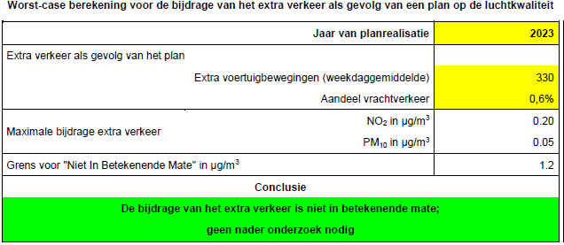 afbeelding "i_NL.IMRO.0861.BP00162-0301_0015.png"