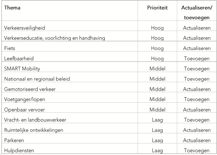 afbeelding "i_NL.IMRO.0861.BP00175-0401_0019.png"