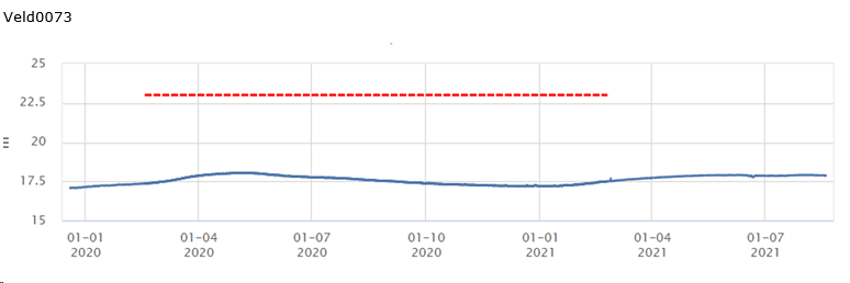 afbeelding "i_NL.IMRO.0861.BP00175-0401_0030.png"