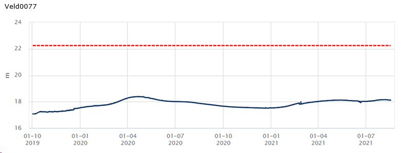 afbeelding "i_NL.IMRO.0861.BP00175-0401_0031.png"