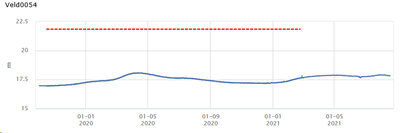 afbeelding "i_NL.IMRO.0861.BP00175-0401_0032.png"