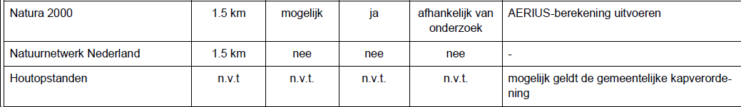 afbeelding "i_NL.IMRO.0861.BP00175-0401_0041.png"