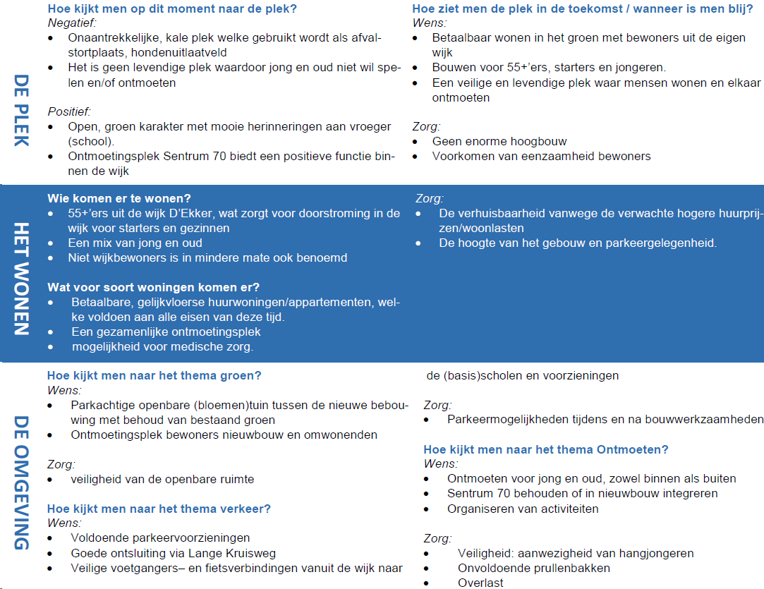 afbeelding "i_NL.IMRO.0861.BP00175-0401_0049.png"