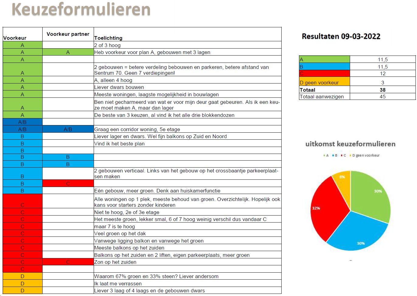 afbeelding "i_NL.IMRO.0861.BP00175-0401_0050.png"