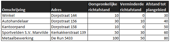 afbeelding "i_NL.IMRO.0861.PB00018-0401_0012.png"