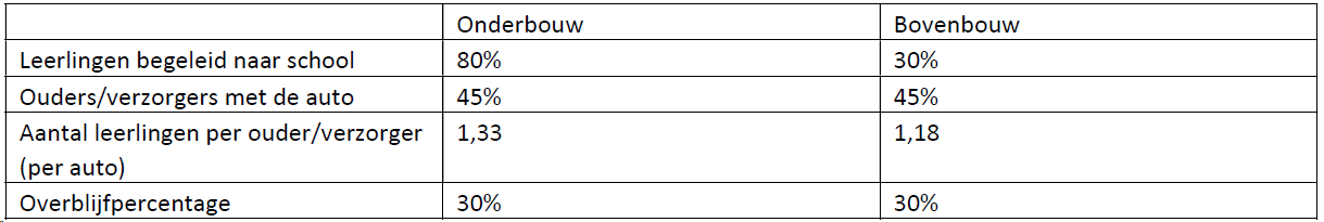 afbeelding "i_NL.IMRO.0861.TAMOPH22e-0401_0029.png"
