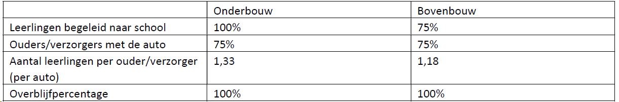 afbeelding "i_NL.IMRO.0861.TAMOPH22e-0401_0030.png"