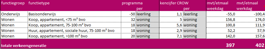 afbeelding "i_NL.IMRO.0861.TAMOPH22e-0401_0031.png"