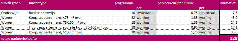 afbeelding "i_NL.IMRO.0861.TAMOPH22e-0401_0033.png"
