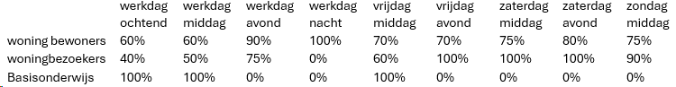 afbeelding "i_NL.IMRO.0861.TAMOPH22e-0401_0034.png"