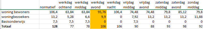 afbeelding "i_NL.IMRO.0861.TAMOPH22e-0401_0035.png"