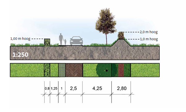 afbeelding "i_NL.IMRO.0865.TAMOPGlorieuxlaan-VG01_0015.png"