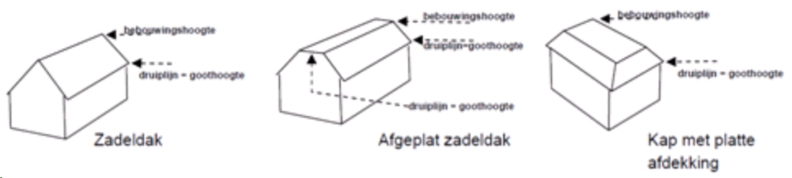 afbeelding "i_NL.IMRO.0865.helvBPKastjlaan10-VG01_0001.png"