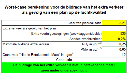 afbeelding "i_NL.IMRO.0865.vghBPBestevaer-VG01_0010.png"