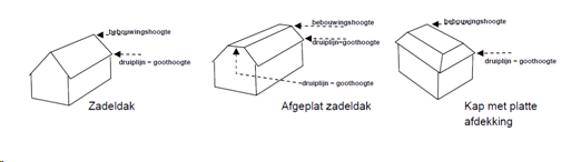 afbeelding "i_NL.IMRO.0865.vghBPHelvoweg207a-VG01_0001.png"