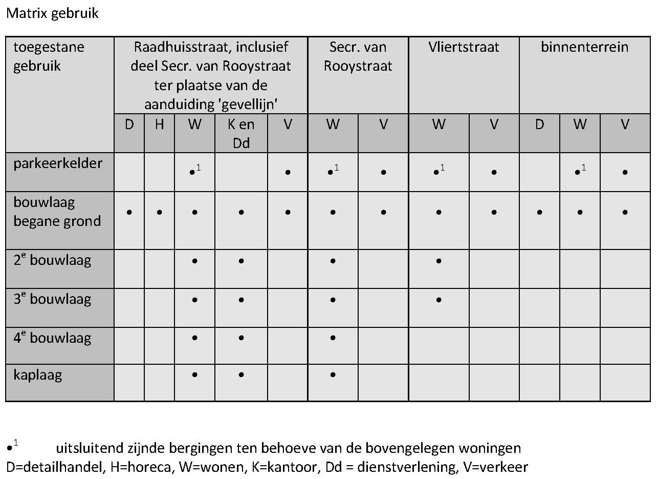 afbeelding "i_NL.IMRO.0865.vghBPhzcenwestoost-VG01_0010.jpg"