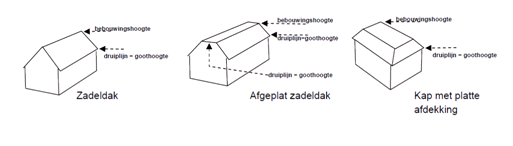 afbeelding "i_NL.IMRO.0865.vghBPvijverbosweg-VG01_0001.png"